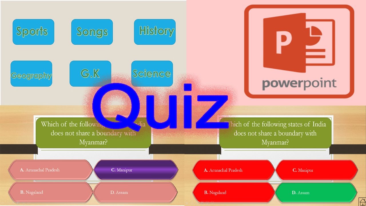 creating a multimedia presentation quiz active