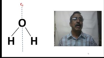 Symmetry elements of Water