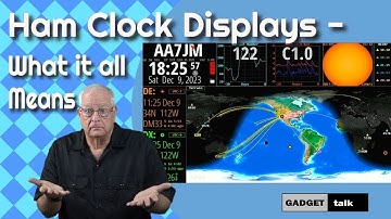 Ham Clock Displays - What They Tell You