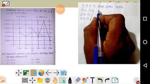 Ugc  net paper1 DI DEC  2009  with solutions  by RKS