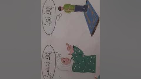 سورة الفاتحة للصف الأول  المعلمة مريم مطالقة