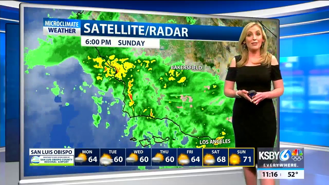 Scattered showers anticipated Monday - YouTube