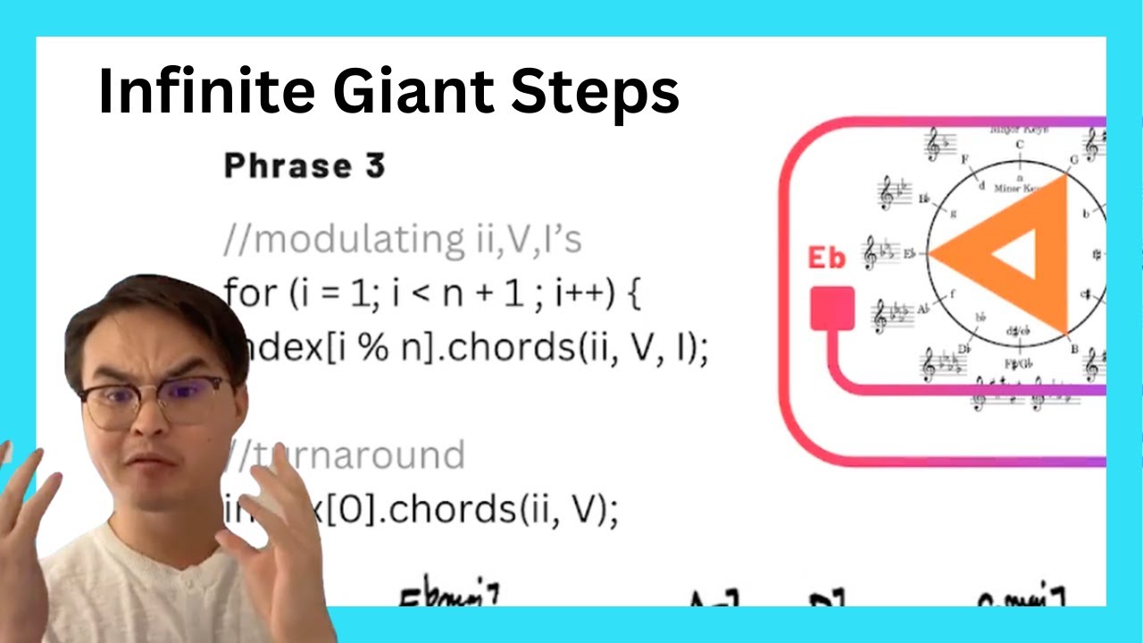 Algorithm Chart Giant Giant Steps but It's an Algorithm of Every Possible Version - YouTube
