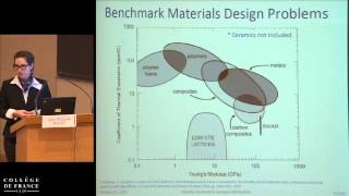 Shape Optimisation for Interface Design