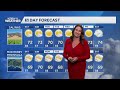 Mostly sunny, cool weekend