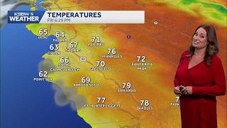 Mostly sunny, cool weekend