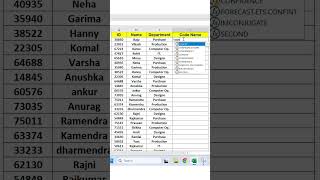 How to use concat formula in excel 👍#excel #learnexcel #exceltutorial  #excelcourse#microsoftexcel