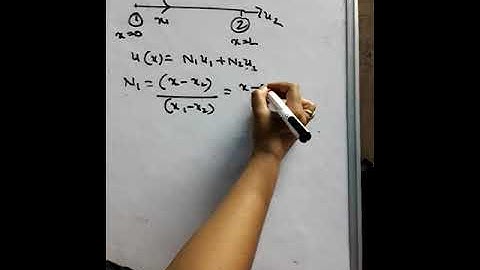 Lagrange interpolation- 2 noded bar element