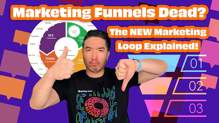 Marketing Funnels are Dead? The NEW Marketing Loop Explained!
