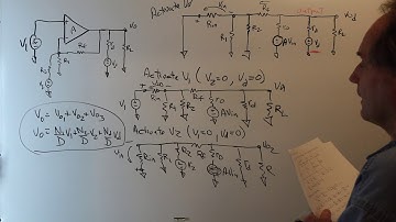 OPAMP Part 2 -  Superposition  solution