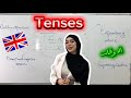  الازمنة اقوى شرح لاهم درس في القواعد جميع الشعب