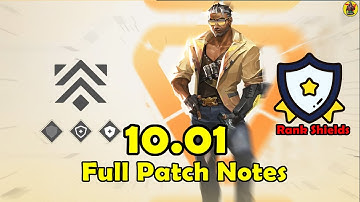 SHOCKING Changes in VALORANT 10.01 Full Patch Notes Revealed