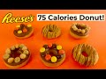 Only 75 Calories Donut- Low Carb, Low Sugar, Low Fat | Guilt Free Treats