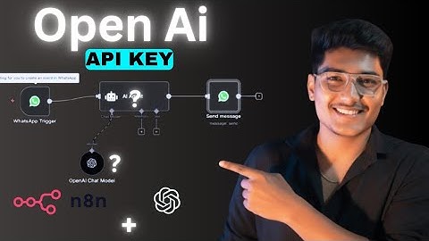 How to Get Your OpenAI API Key in 2025 | Step-by-Step Guide  (Hindi/Urdu Tutorial  )