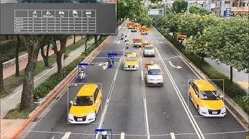 Transportation - Traffic Management with AI from Advantech