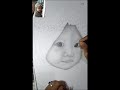 Menggambar sketsa wajah dengan Teknik Grid eps 1
