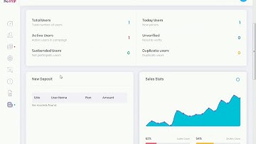 Daily Plan - Pro HYIP Script