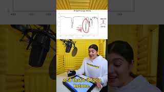 Infrared Spectroscopy of a Ketone #ketone