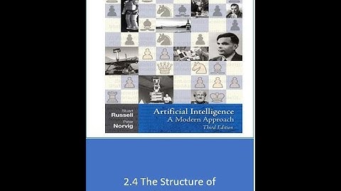 2.4 The Structure of Agents (Agent Types)