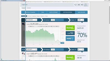Бинарные Опционы. Простая Стратегия 60 секунд