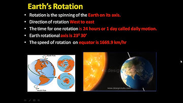 Chapter 3 Rotation and Revolution Std 9 Part 1