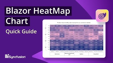 Blazor HeatMap Chart: The Ultimate Feature Walkthrough