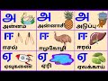 அஆஇஈ/உயிரெழுத்துக்கள்/Uyireluthukkal/Tamil Alphabets for kids @PEEKABOO-ff8wq #uyireluthukkal