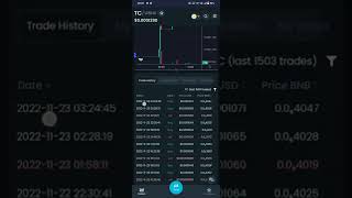 TT COIN free coin plan 9000 tc coin withdraw from TC wallet sell  tradeing coin per refer 50 tc coin screenshot 4