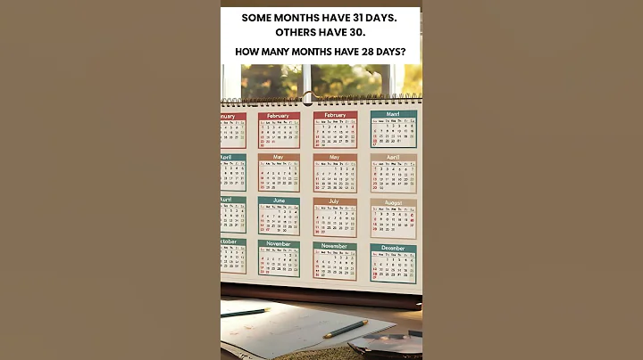 🤔 Some Months Have 31 days, Others 30 days?  What about 28 days #shorts