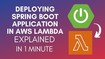 How To Deploy Spring Boot Application In AWS Lambda (2025)
