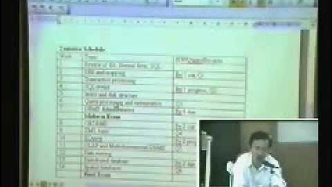CPE452 - Advanced Database Concepts : Chapter 1 Part 1