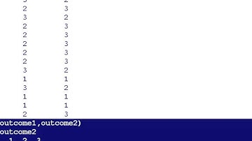 K Means Clustering with R -  Part 2