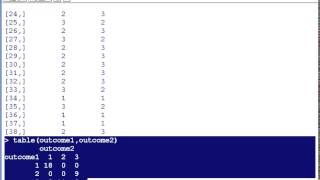K Means Clustering with R -  Part 2