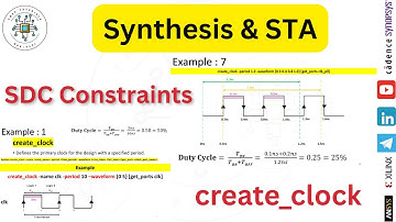 klok maken | klok maken | SDC-beperkingen | Synthese en STA