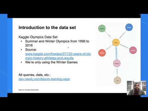 Training Series - Neo4j Bloom