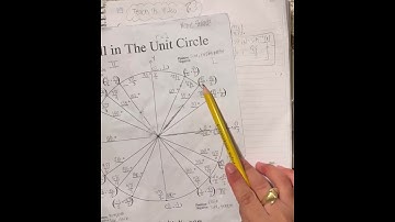 Teach Us Video Week 8: 6.3