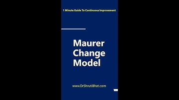 Maurer change model | Maurer change management model for organizational change