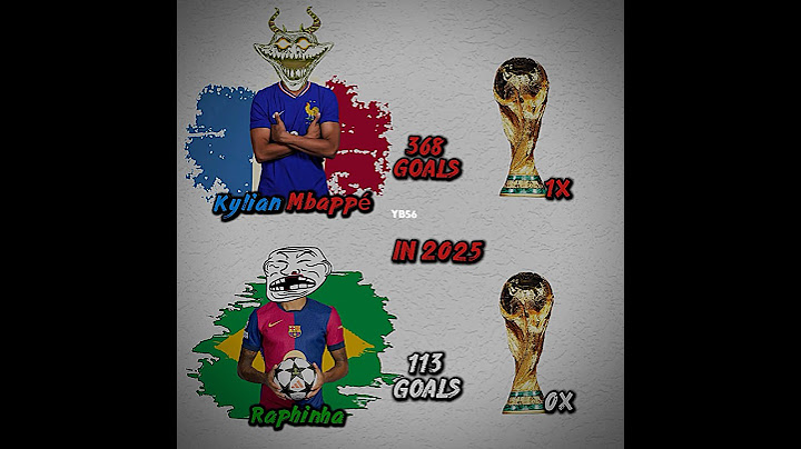 MBAPPÉ VS RAPHINHA #football #trophy #shorts