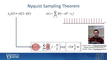 TDTR Theory 3: Nyquist Sampling Theorem