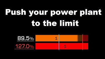 Min-Max your Megawatts: Active Power Management in Elite Dangerous [Guide]