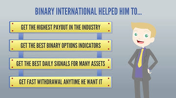 Binary Options Broker with MT4 Binary Options Signals