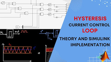BLDC Motor Speed Control: Hysteresis current control loop (Theory and Simulink implementation)