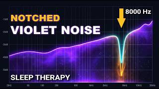 If your Tinnitus Never Stops Ringing, Your brain is missing this frequency