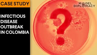 Infectious Disease Outbreak in Colombia Case Study | Simulation