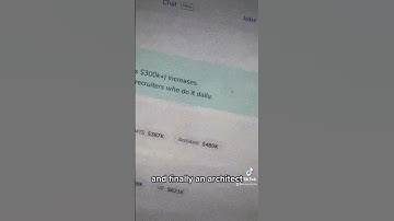 Salesforce salaries for software engineers