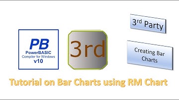 PowerBasic Windows compiler, 3rdParty Add-ons - Generic Bar Chart generator using RMChart