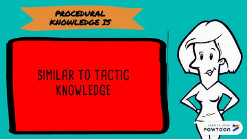 DECLARATIVE & PROCEDURAL KNOWLEDGE (2)