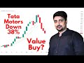 Tata Motors Stock Down 38% from July High | Is It a Value Buy Now?