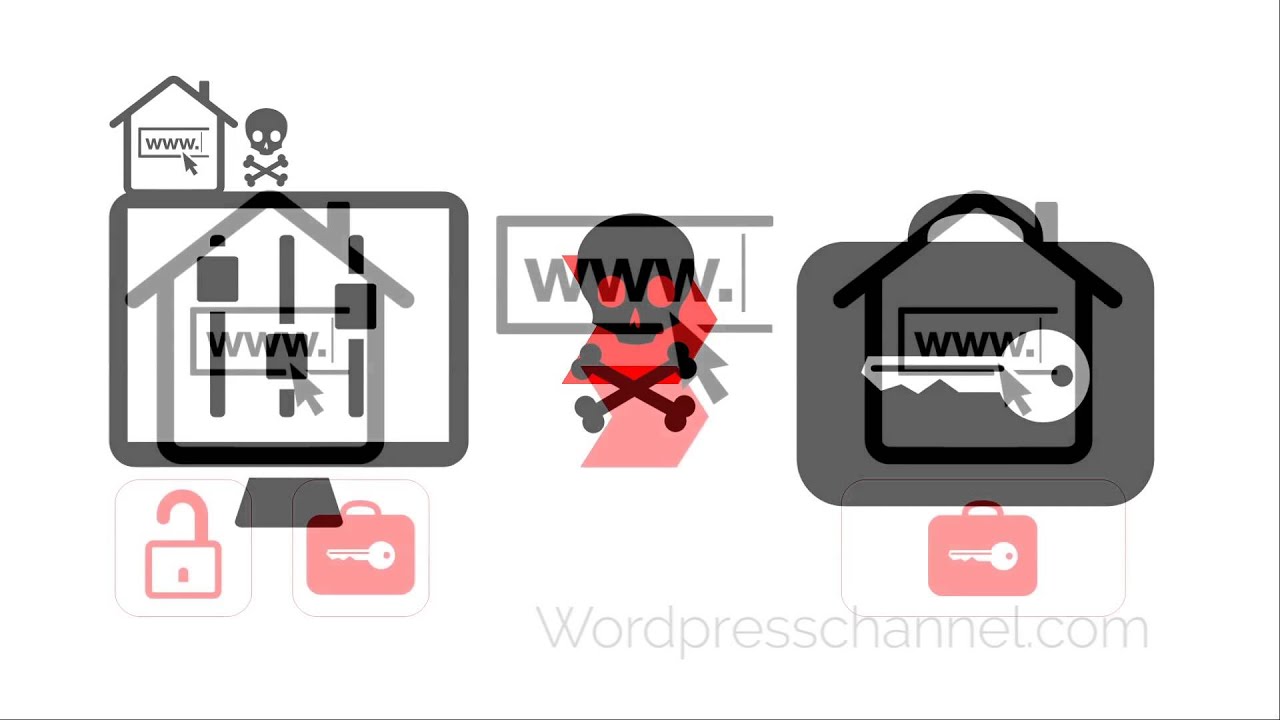 Godaddy Transferir Dominio A Otra Cuenta
