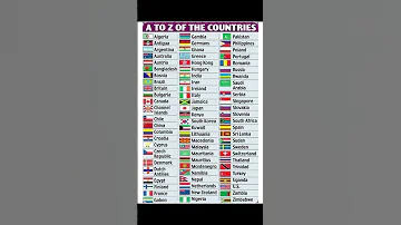 All Countries And Their Flags All Countries Name All Flags Guide Education Countriesname 